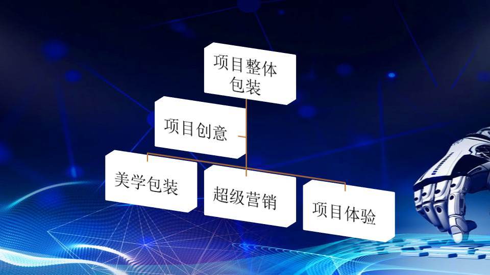 老澳門未來游戲設(shè)計與計劃，數(shù)據(jù)支持下的策略展望，深入執(zhí)行數(shù)據(jù)方案_戰(zhàn)略版33.43.22