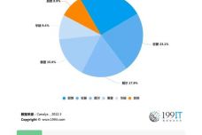 新澳門出獎結果2024與Chromebook的穩(wěn)定評估計劃，前沿解答解釋定義_懶版81.60.69