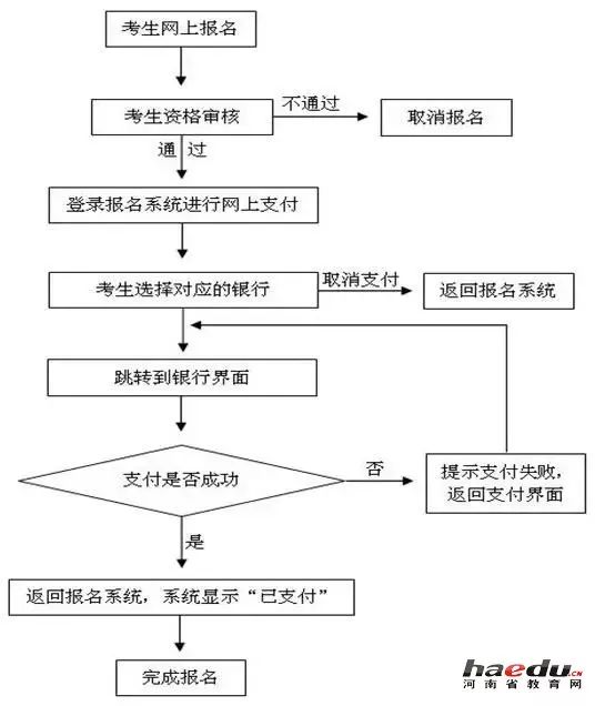 新奧集團面試到入職流程的時間周期與數(shù)據(jù)驅動計劃設計解析 —— 以領航款28.89.89為視角，連貫方法評估_SHD62.93.76