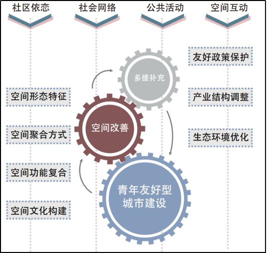 澳門(mén)未來(lái)規(guī)劃與發(fā)展，2025最準(zhǔn)資料大全與迅速設(shè)計(jì)執(zhí)行方案，創(chuàng)新策略解析_云端版21.84.98