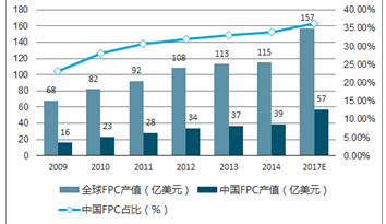 探索未來(lái)香港，2024年正版資料的機(jī)制評(píng)估與UHD技術(shù)的嶄新視界，實(shí)地?cái)?shù)據(jù)驗(yàn)證執(zhí)行_精英版48.74.58