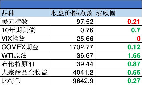 澳門碼每期開獎記錄圖表與統(tǒng)計(jì)評估解析說明，科學(xué)數(shù)據(jù)解釋定義_紀(jì)念版76.67.36