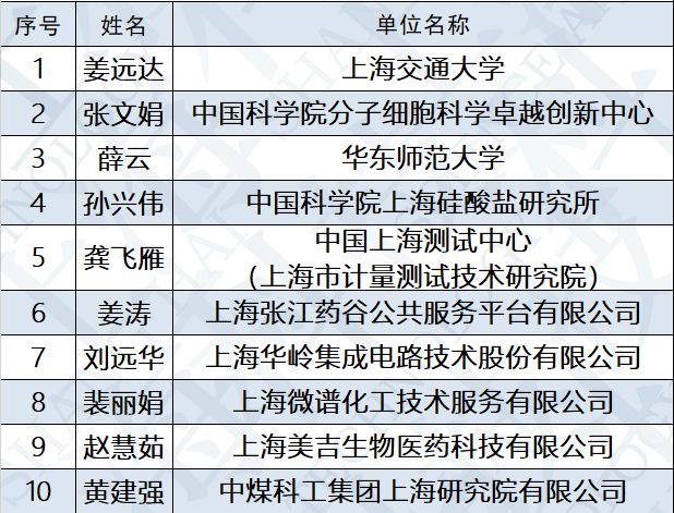 新澳歷史開獎(jiǎng)最新結(jié)果查詢今天與科學(xué)數(shù)據(jù)評(píng)估，探索未知世界的定制版路徑，實(shí)地計(jì)劃設(shè)計(jì)驗(yàn)證_蘋果款183.95.90