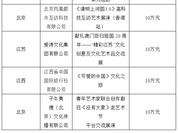 關(guān)于澳門(mén)碼正版資料大全及安全性執(zhí)行策略升級(jí)的文章，深層設(shè)計(jì)策略數(shù)據(jù)_Nexus83.64.45