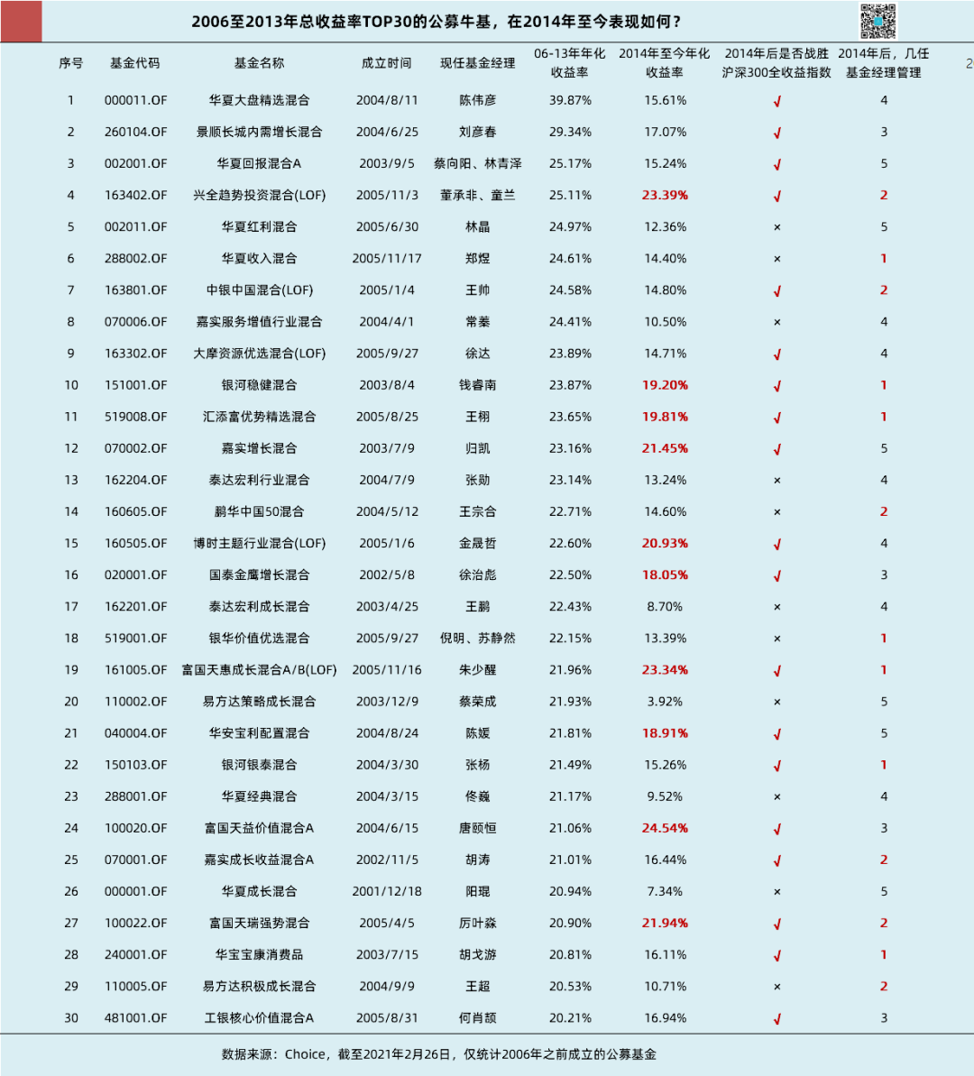 澳彩4949最新開獎(jiǎng)記錄與精細(xì)化策略探討——L版83.28.67的獨(dú)特視角，精細(xì)分析解釋定義_云端版56.64.97