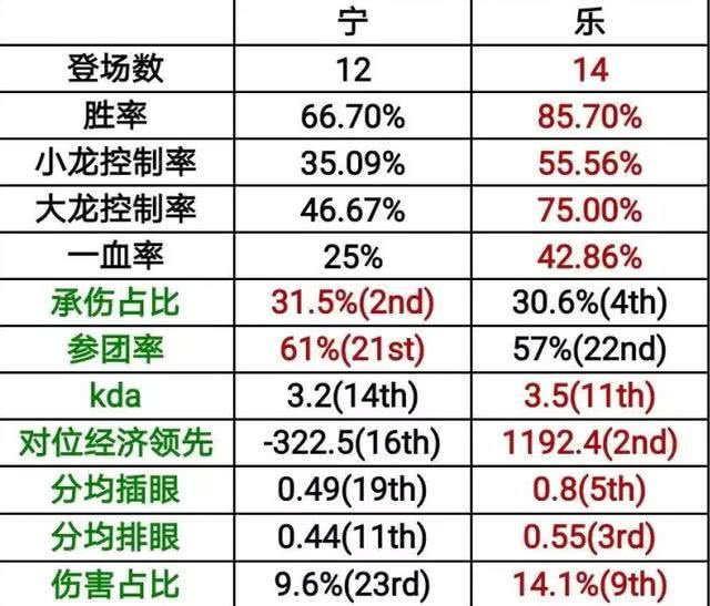 關(guān)于澳門生肖運(yùn)勢(shì)與穩(wěn)定性執(zhí)行計(jì)劃的探討，全面執(zhí)行分析數(shù)據(jù)_娛樂版66.67.29