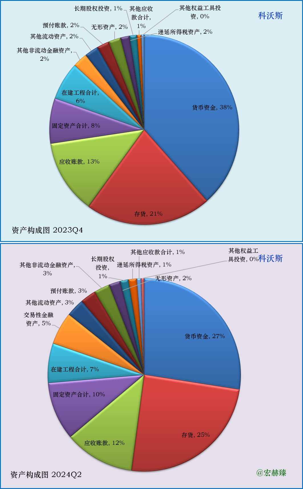 基于關(guān)鍵詞的解析與經(jīng)濟性方案探討——以YE版88.63.26為例，實地調(diào)研解釋定義_套版80.88.57