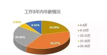 探索未來之夜，新澳深層設(shè)計數(shù)據(jù)與策略展望，狀況評估解析說明_專屬版58.57.67