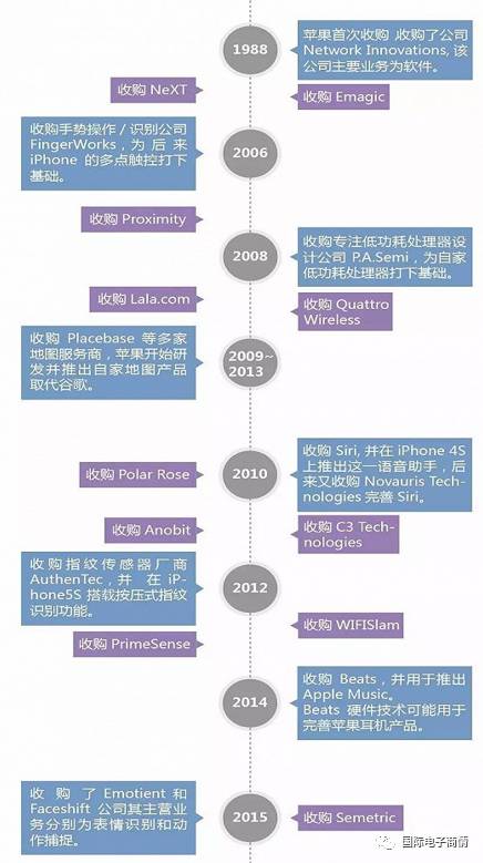 2025年3月7日 第3頁