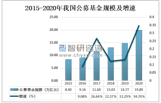 澳門與香港，未來趨勢的統(tǒng)計(jì)分析解析與前瞻性洞察，實(shí)地驗(yàn)證策略_旗艦款77.70.29