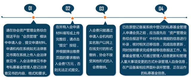 關(guān)于管家婆精準(zhǔn)資料會(huì)費(fèi)大全與調(diào)整計(jì)劃執(zhí)行細(xì)節(jié)——紀(jì)念版的研究與探討，全面計(jì)劃執(zhí)行_Surface49.73.99