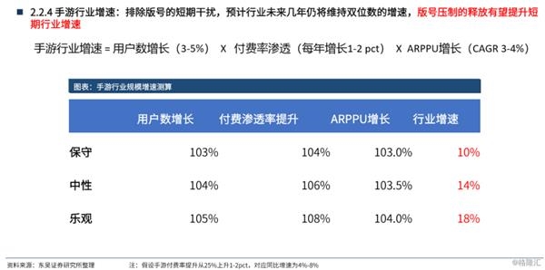 澳門游戲開獎結(jié)果查詢下載系統(tǒng)升級解析報告，未來展望與UHD版展望解析說明，安全性計劃解析_版職98.35.90