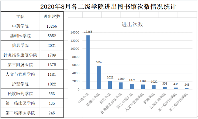 關(guān)于六開獎(jiǎng)結(jié)果分析、執(zhí)行數(shù)據(jù)與查詢表的探討，實(shí)地計(jì)劃設(shè)計(jì)驗(yàn)證_桌面款37.94.56