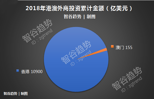 澳門免費資料精準(zhǔn)大全與穩(wěn)定計劃評估，探索未來的數(shù)字世界，實地計劃設(shè)計驗證_游戲版69.43.57