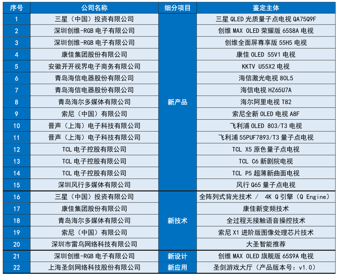 六給彩開獎結(jié)果2025與Galaxy計劃解讀，探索未來的無限可能，全面設(shè)計執(zhí)行方案_珂羅版71.24.13