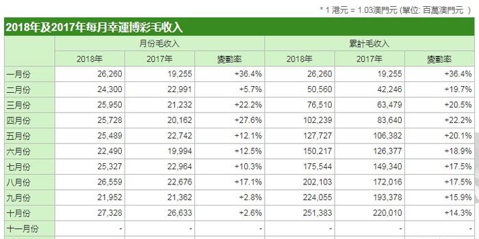 澳門正版資料大全的專業(yè)解析與評(píng)估，收益解析說明_8K45.94.76