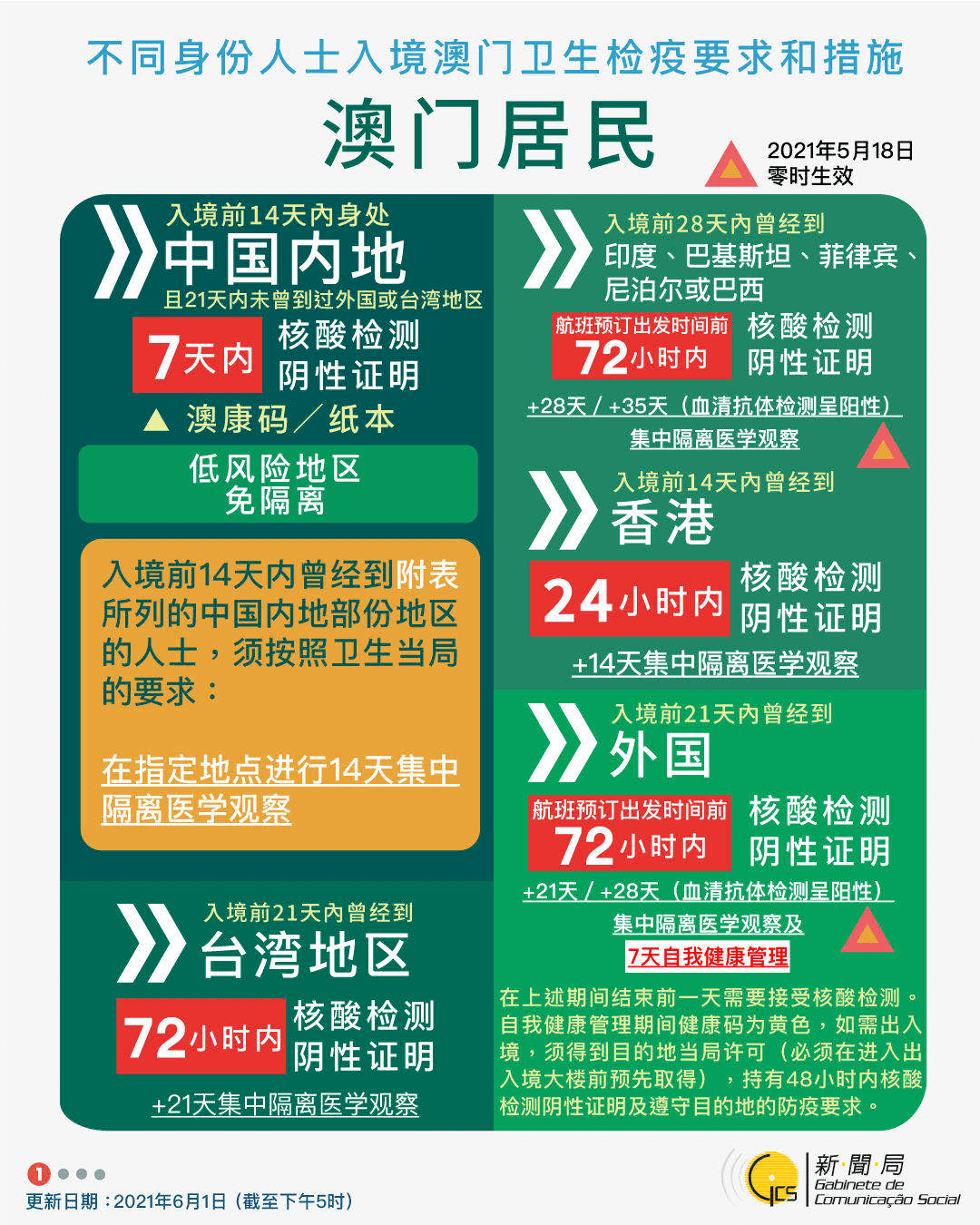 探索未來的神秘策略，澳門管家婆的預測藝術與實踐驗證策略，全面數(shù)據(jù)解釋定義_4DM35.27.17