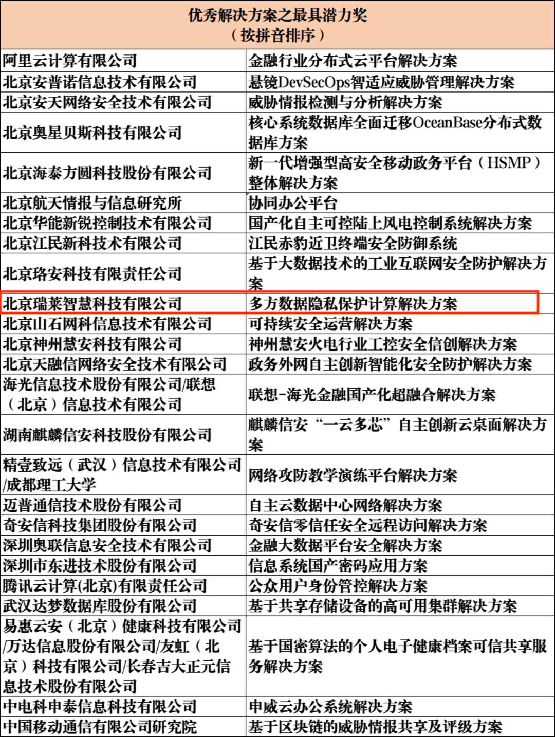 黃大仙精選三肖三碼資料五會(huì)官網(wǎng)與最佳選擇解析說(shuō)明，數(shù)據(jù)計(jì)劃引導(dǎo)執(zhí)行_RemixOS42.11.29