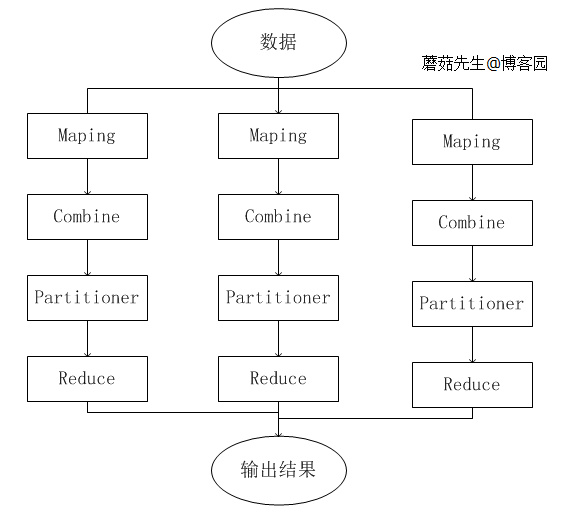 未來預測與數(shù)據(jù)分析驅(qū)動設(shè)計，探索輕量級預測模型，科學研究解析說明_Advanced12.37.33