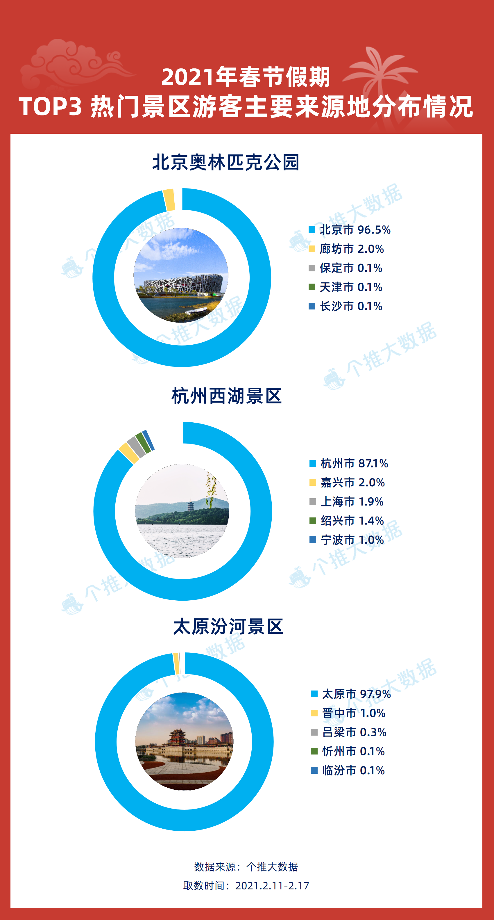 二肖四碼資料與深層策略設(shè)計數(shù)據(jù)的探索之旅，Deluxe92.26.60，深入解析數(shù)據(jù)設(shè)計_版簿83.82.65