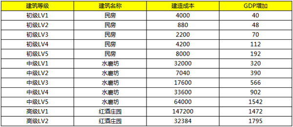 澳門(mén)游戲的世界，最新開(kāi)獎(jiǎng)記錄查詢(xún)與實(shí)地策略計(jì)劃驗(yàn)證，深入研究解釋定義_Premium66.71.92