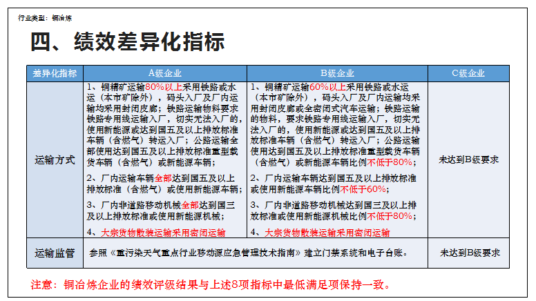 澳彩267期料王中王精選策略與精細方案實施——制版指南，全面執(zhí)行數(shù)據(jù)方案_蘋果11.18.60