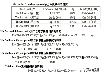 澳門內(nèi)暮資料來(lái)源與實(shí)地驗(yàn)證數(shù)據(jù)計(jì)劃探討——筑版48.91.11，數(shù)據(jù)支持執(zhí)行策略_Phablet59.57.46