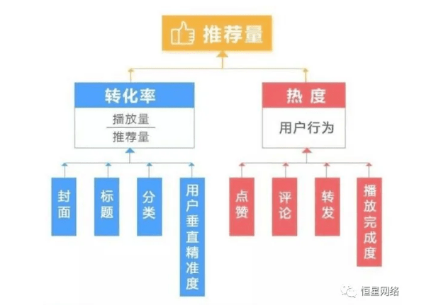 澳門三肖三碼精準與細節(jié)執(zhí)行方案的粉絲版探索，迅速落實計劃解答_8K36.75.92