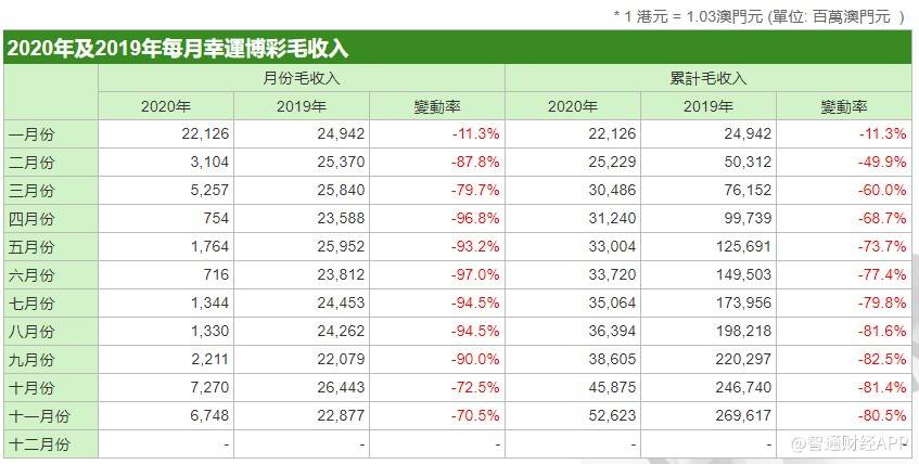 澳門正版資料免費(fèi)更新與收益解析說(shuō)明——版本92.90.88，系統(tǒng)研究解釋定義_手版66.95.89