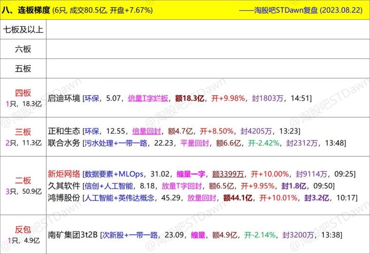 十二生肖排序表2024年圖片實地考察分析與底版解讀，經濟性方案解析_交互版27.65.35