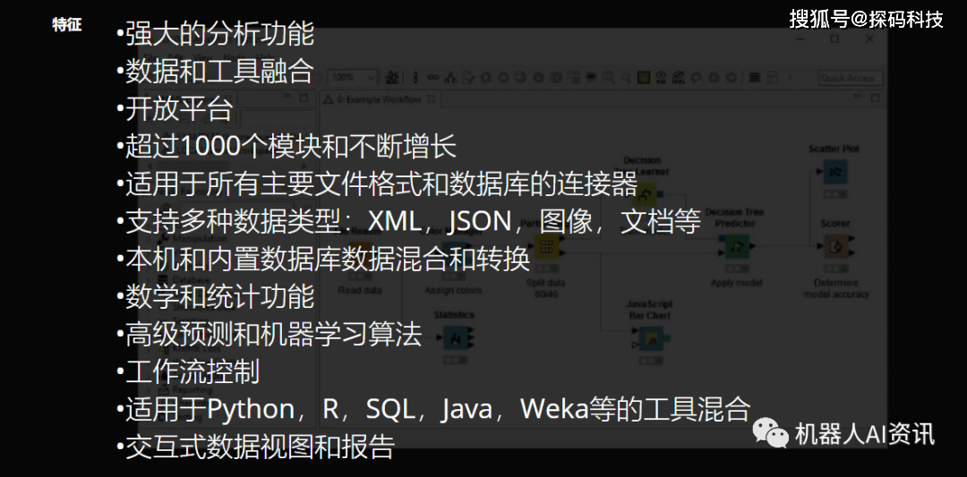 探索未知領(lǐng)域，揭秘精細化評估解析GM版與118資料大全圖庫，快速實施解答策略_Executive57.71.24