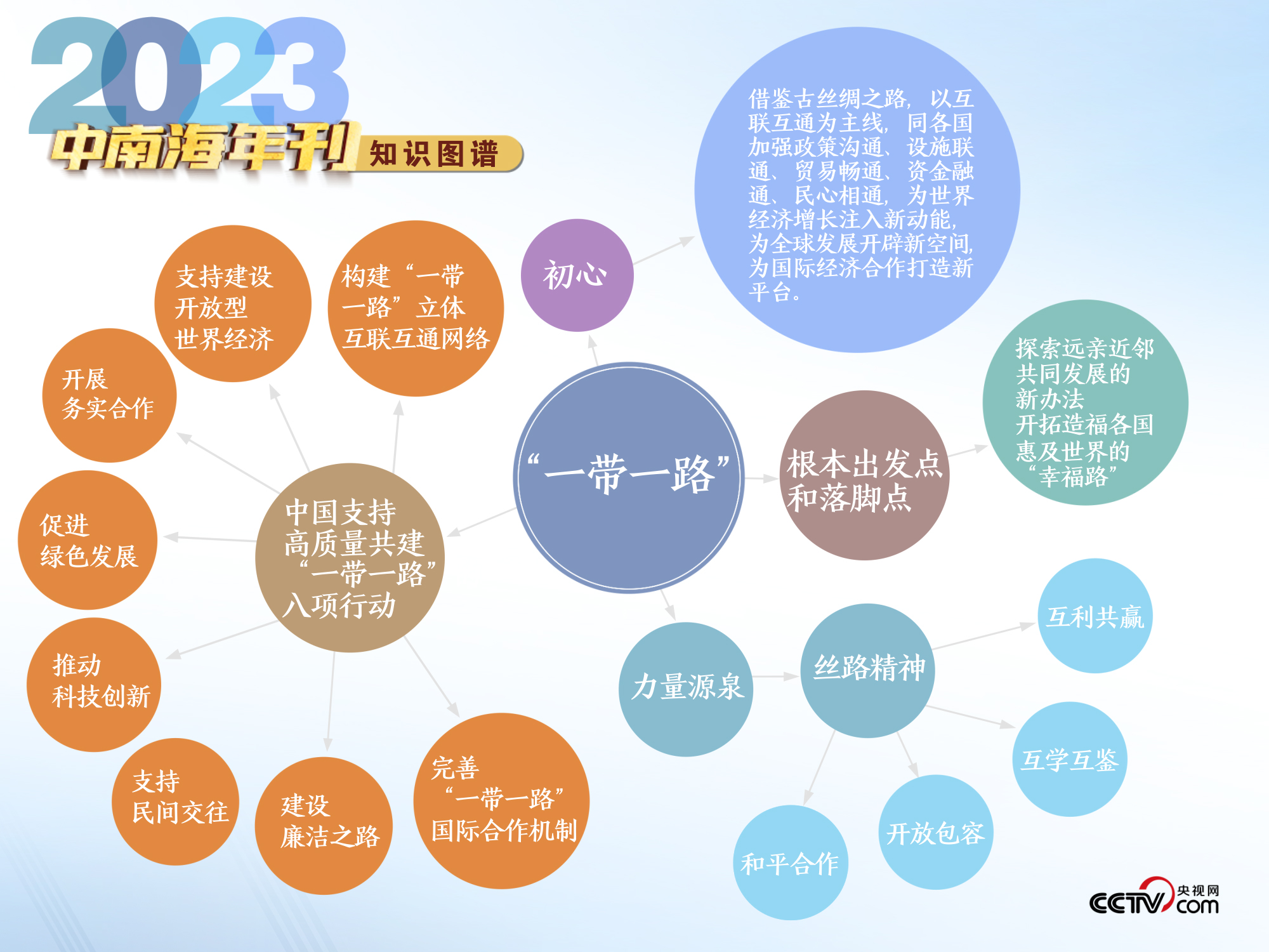 新奧天天免費(fèi)資料2025年深度解析應(yīng)用數(shù)據(jù)鉑金版，前瞻未來的洞察與探索，深入解析策略數(shù)據(jù)_排版57.27.89