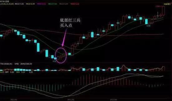 今期策略，精準把握機遇，可靠性操作進階款，快速方案執(zhí)行指南_旗艦版22.99.73