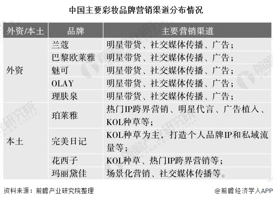 澳門，彩的現(xiàn)狀解答解釋定義及其在社交領(lǐng)域的發(fā)展，迅捷解答計劃執(zhí)行_版屋50.53.61