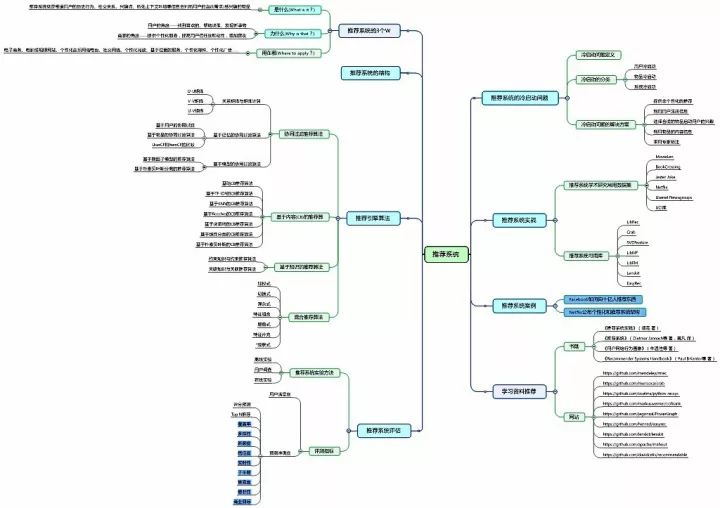 結(jié)構(gòu)化計(jì)劃評估與澳門免費(fèi)資料內(nèi)容的探索，資源實(shí)施方案_洋版31.49.81