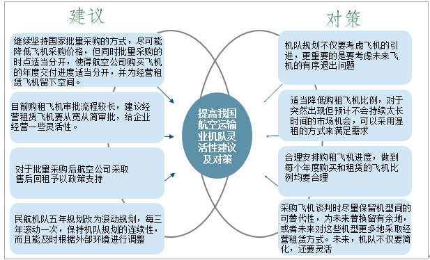 香港未來(lái)規(guī)劃與發(fā)展，靈活性方案實(shí)施評(píng)估及視頻資料研究，靈活解析實(shí)施_ios89.86.29