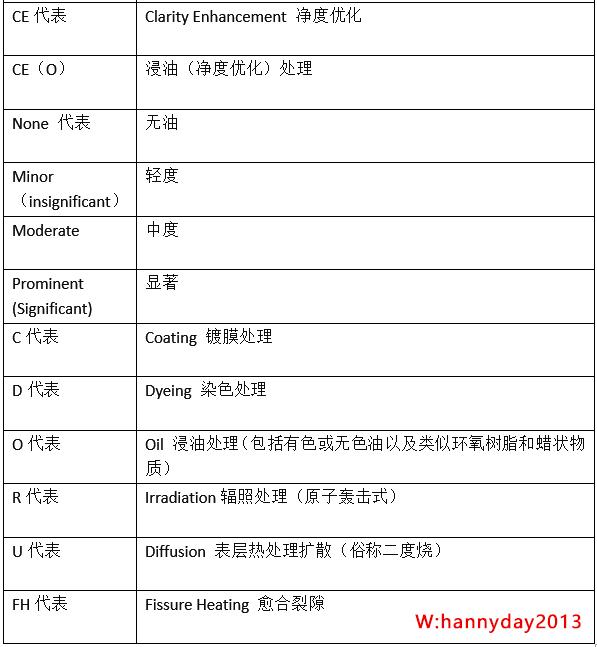 香港246天天彩資料大全網(wǎng)，權(quán)威解析說(shuō)明與專屬版探索，結(jié)構(gòu)化推進(jìn)評(píng)估_8K88.88.48