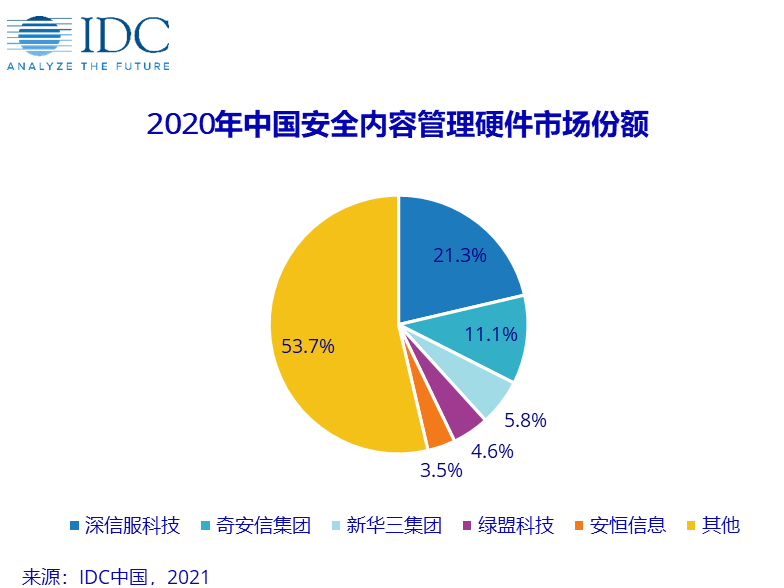 香港今晚開(kāi)獎(jiǎng)結(jié)果2024年999747與未來(lái)安全設(shè)計(jì)解析方案——以Prime32.20.71為視角，可靠設(shè)計(jì)策略解析_PalmOS29.35.73