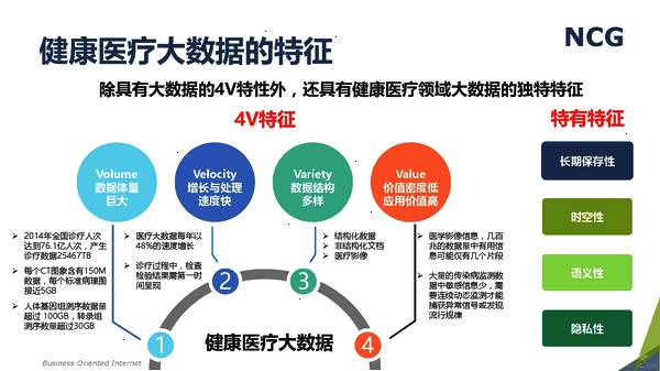 澳門游戲的未來展望，數(shù)據(jù)策略、深入分析與版權(quán)保護(hù)，全面分析解釋定義_V79.42.47