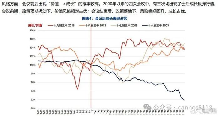 新澳彩門號(hào)綜合走勢(shì)圖帶預(yù)選號(hào)解析——未來(lái)趨勢(shì)的解讀說(shuō)明（版版93.71.98），深入執(zhí)行數(shù)據(jù)方案_祝版77.78.88