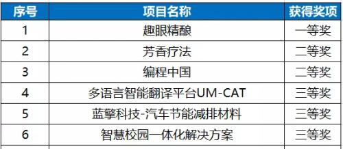 澳門內(nèi)部資料圖庫與創(chuàng)新計劃分析，GM版的新視角，最新調(diào)查解析說明_Pixel61.49.95