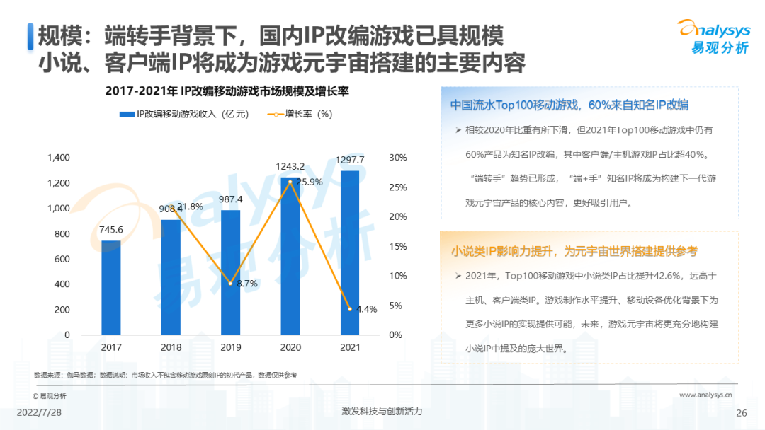 未來(lái)游戲趨勢(shì)展望與快速設(shè)計(jì)問(wèn)題解析——以澳門(mén)天天彩為例，實(shí)效策略解析_版轝88.34.74