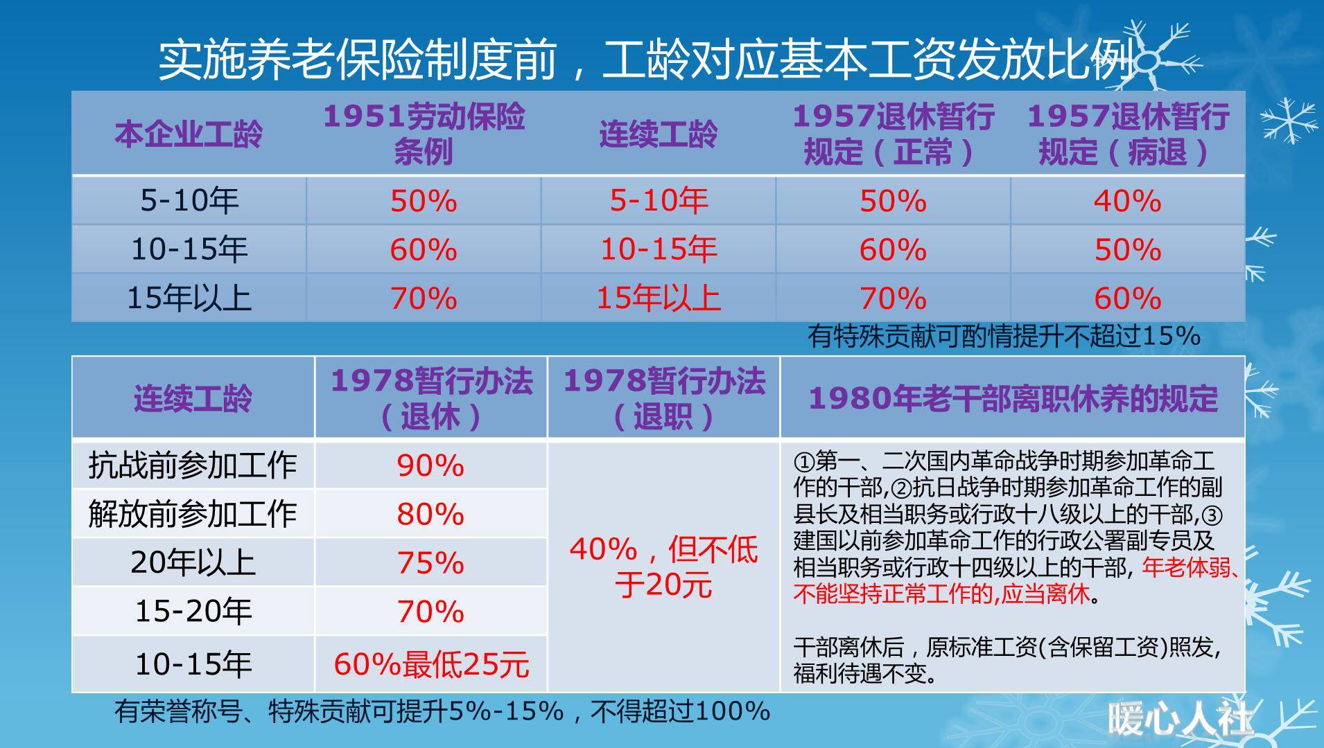 老澳門(mén)資料大全正版資料深度解析與執(zhí)行計(jì)劃，Premium27.92.93的洞察，高速響應(yīng)方案規(guī)劃_版蓋93.38.90