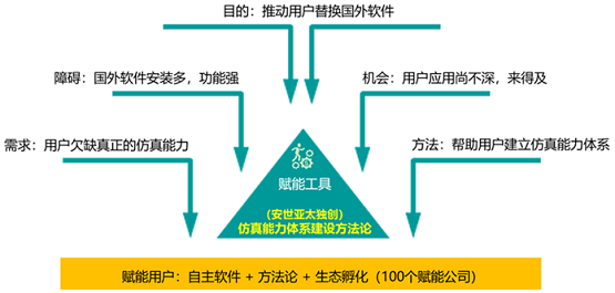 澳門跑狗正版網(wǎng)站前沿解析與戰(zhàn)略版探討，仿真方案實現(xiàn)_紀念版20.80.22