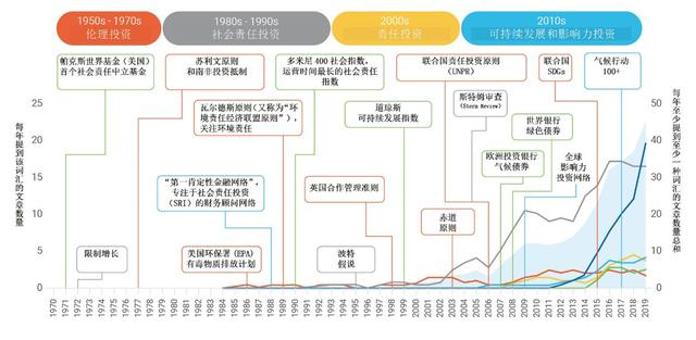 新澳門內(nèi)部資料圖庫與可持續(xù)發(fā)展執(zhí)行的探索，儲(chǔ)蓄版策略路徑研究，全面實(shí)施數(shù)據(jù)分析_Advanced68.61.86