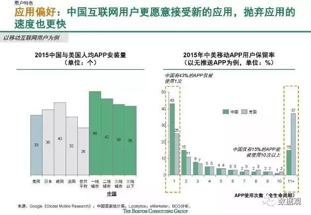 基于數(shù)據(jù)驅(qū)動的解析預(yù)測，香港特馬827走向分析（set40.15.46）展望，快速計劃解答設(shè)計_4K98.61.82