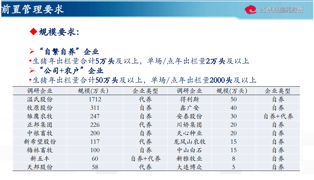 二四六天天彩資料大全網(wǎng)最新2025狀況評估解析說明_Windows67.42.57，綜合分析解釋定義_1080p22.23.19