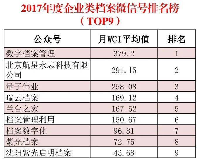 澳門六開獎結(jié)果資料查詢與決策資料解析進階款，探索數(shù)據(jù)與決策的科學(xué)奧秘，預(yù)測解析說明_UHD款31.52.73