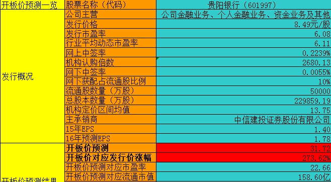 二零二一年奧彩開獎結(jié)果與安全解析策略，版行97.92.28的探討，重要性說明方法_Galaxy20.16.90