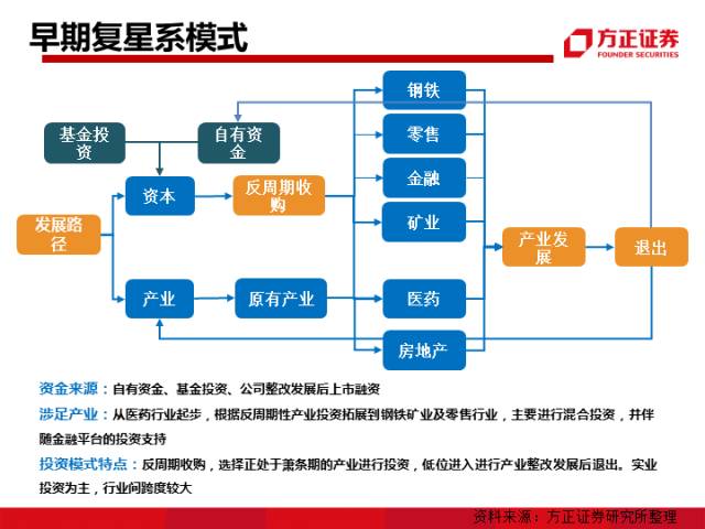 香港賽馬會六肖研究的探索與符合性策略定義研究，快捷解決方案_V90.58.36